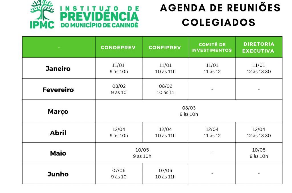 Agenda de Reuniões dos Colegiados do Instituto de Previdência do Município de Canindé – IPMC